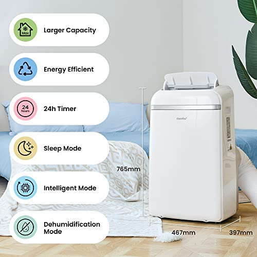 COMFEE Climatiseur Mobile 10000 BTUH 29kW 3 Modes Economie dénergie Classe A+ Mode nuit Minuterie 24H Pour pièces de 33㎡88m³ Kit dévacution inclus Réfrigérant naturel Menagerexpress