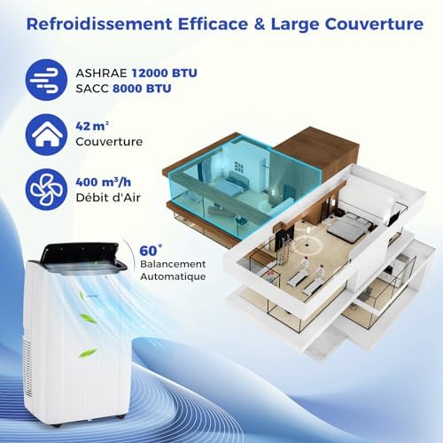 COSTWAY Climatiseur Mobile Silencieux 12000BTU 6 EN 1 Refroidissement 42m²+ChauffageVentilateurDéshumidificateurMode NuitClimatisation RapideClim Mobile Menagerexpress