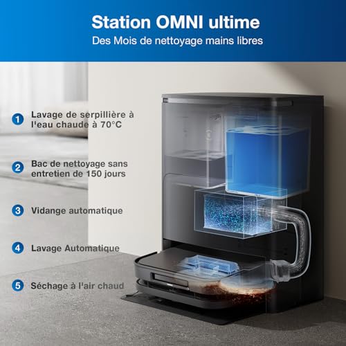 ECOVACS Robot Aspirateur Laveur DEEBOT X5 Omni Aspirateur Robot avec Station 12800Pa ZeroTangle Nettoyage Humide adaptatif TruEdge Lavage à leau Chaude à 70°C Levage des Menagerexpress