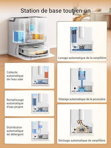 EUREKA J20 Robot Aspirateur Laveur Serpillière à Chenille 17 N 6000mAh Aspirateur Robot Laveur avec Station Autonettoyante 8000 Pa Détection de Tapis AI Détection Menagerexpress