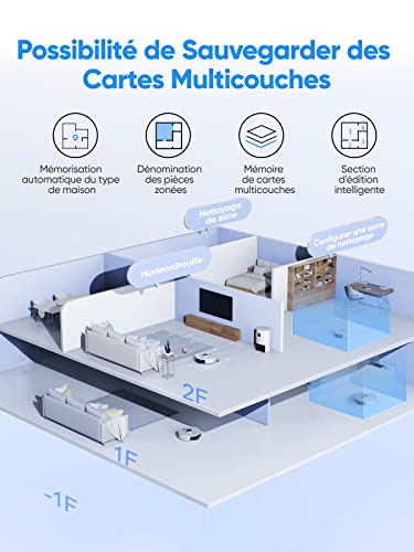 HONITURE Robot Aspirateur Laveur avec Station de Vidange Aspirateur Robot Laser Q6 Pro 3500pa WiFiAPPAlexa Contrôle Cartographie 5étages Idéal pour Poils danimaux Menagerexpress