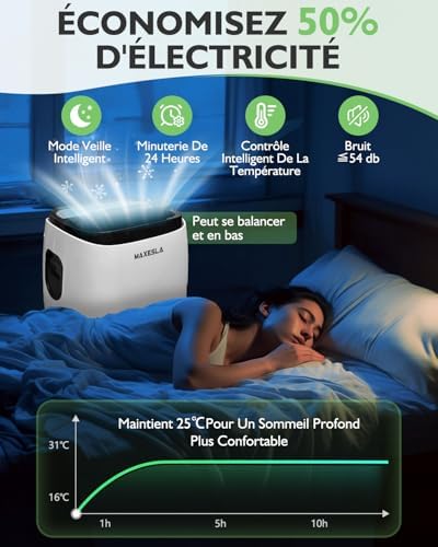 Maxesla Climatiseur Portable 14000 BTU 3 en 1 Déshumidificateur Portable Air Conditioner Avec 3 Vitesses de Ventilateur Affichage Numérique et Télécommande et Minuterie de Menagerexpress