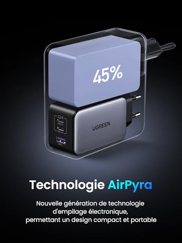 UGREEN Nexode X 100W Chargeur USB C Rapide avec Technologie GaNInfinity AirPyra Prise Secteur USB C Compatible avec MacBook Pro Air M3 M2 M1 iPad Pro Air 2024 iPhone 15 Plus Pro Menagerexpress