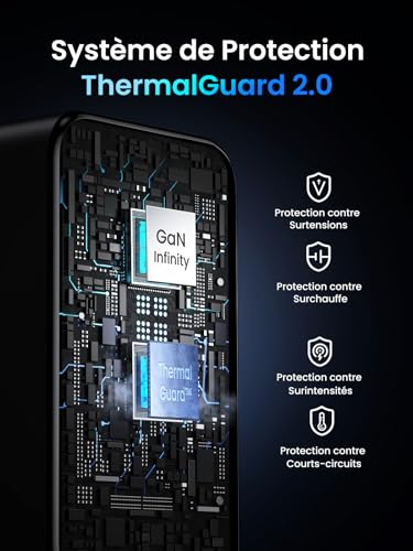 UGREEN Nexode X 100W Chargeur USB C Rapide avec Technologie GaNInfinity AirPyra Prise Secteur USB C Compatible avec MacBook Pro Air M3 M2 M1 iPad Pro Air 2024 iPhone 15 Plus Pro Menagerexpress