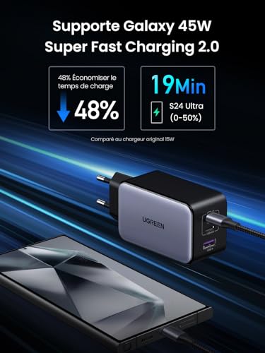 UGREEN Nexode X 100W Chargeur USB C Rapide avec Technologie GaNInfinity AirPyra Prise Secteur USB C Compatible avec MacBook Pro Air M3 M2 M1 iPad Pro Air 2024 iPhone 15 Plus Pro Menagerexpress