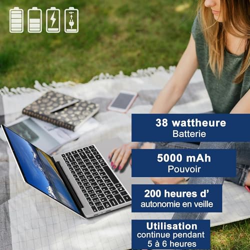 WOZIFAN Ordinateur Portable 128Go Win11 14 Pouces Celeron N4020 Soutien Extension SSD 1TB Pas Cher et Bon léger 24G+5G Double WiFi Bluetooth 42 HDMI inclut Souris sans Menagerexpress